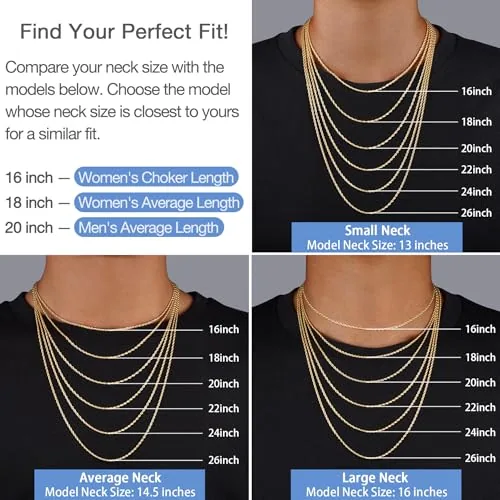 2mm 14K Gold over Sterling Silver Rope Chain 18 in, Style JP-CCZHZ, view 2