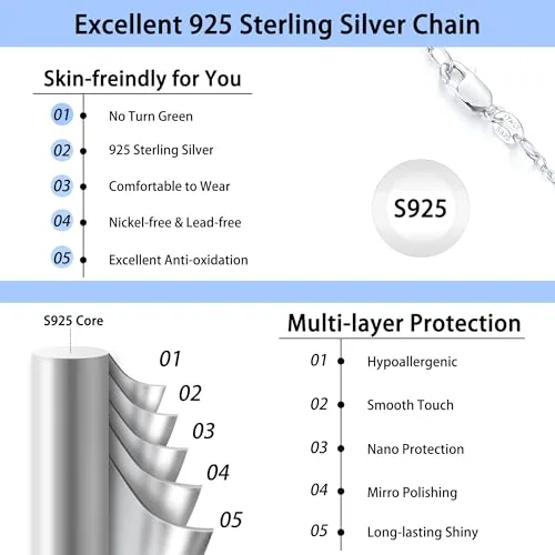 1.1mm Sterling Silver Cable Chain 17 in