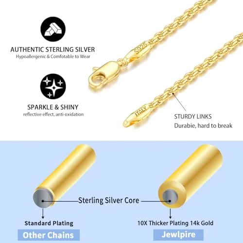 Dainty 1.5mm 14K Gold over Sterling Silver Rope Chain 16 in, view 2