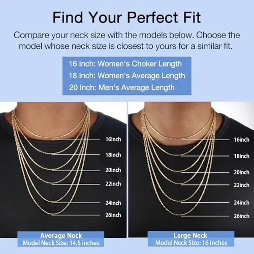 1.35mm 18K Gold over Sterling Silver Rope Chain 24 in, view 2