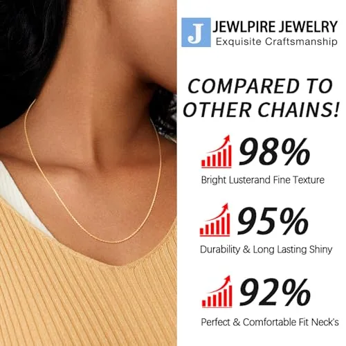 1.2mm 14K Gold Plated Cable Chain 16 in, view 2